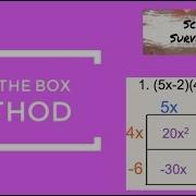 Multiplying Two Binomials Using A Table Box Method