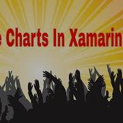LINE CHART In Xamarin Forms