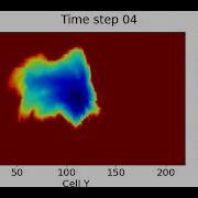 Simulation Of Waterflooding In Oil Reservoir With PyMRST
