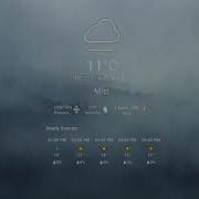 Weather Now App Introduction