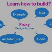 How To Build A Proxy Design Pattern Using Java With Example
