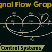 Introduction To Signal Flow Graphs