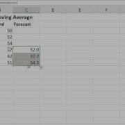 Moving Average Forecasting