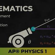 AP Physics 1 Кинематика Раздел 1