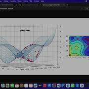Cloud Resource Allocation Using Particle Swarm Optimization Approach Flutter Project Demo