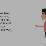C Programming Basics Character Set Explained