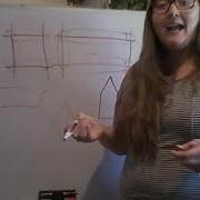 Parallel And Perpendicular Lines In Shapes
