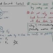 Feedforward Control Introduction