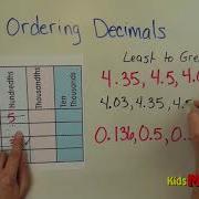 Ordering Decimals From Least To Greatest Math Tutorial
