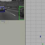 DGIST Vehicle Detection Recognition System Driver Assistance System