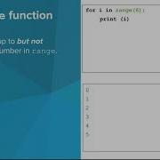 Python For Loops