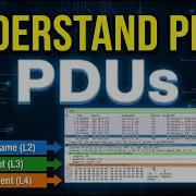 PDUs Explained Simply Frames Packets Segments In Wireshark OSI Model