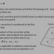 24 Multigrid Methods For The Solution Of The Navier Stokes Equations