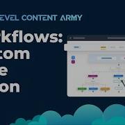 Workflows Custom Code Action