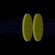 Optics Simulation And Visualization