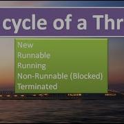 Life Cycle Of A Thread In JAVA 89