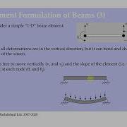 FEA101 Beam Elements