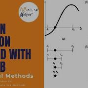 Newton Raphson Method With MATLAB MATLABHelper Numerical Methods