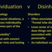 Deindividuation V Disinhibition