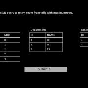 SQL SQL Query To Find Table With Maximum Rows Using Union Top 50 SQL Interview Question