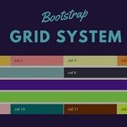 Bootstrap Grid System The Complete Guide In Action