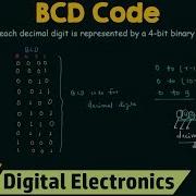 Binary Coded Decimal BCD Code