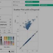 Tableau Mini Tutorial Add A Diagonal To Scatter Plot
