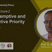 Lec 25 Nonpreemptive And Preemptive Priority Queues