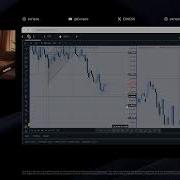 Технический анализ с Kojo Forex Exness Team Pro