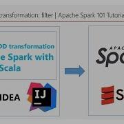 Practical RDD Transformation Filter Apache Spark 101 Tutorial Scala Part 5 DM DataMaking
