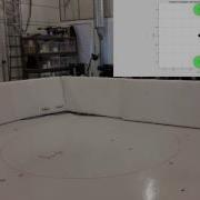 Inter Agent Collision Avoidance Using Linear MPC