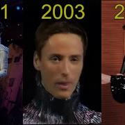 VITAS 7th Element Through The Years 2001 2019 BEST QUALITY