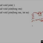 Join Method In Java Programming Hindi