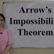 Arrow S Impossibility Theorem