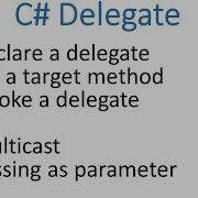 C Delegate How To Declare Assign Invoke