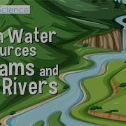 Earth Water Sources Streams And Rivers