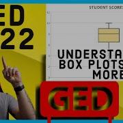 GED 2022 Learning Dot Plots Box Plots And Histograms Help With The GED 2022 Series