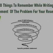 Writing A Statement Of The Problem For Your Research 8 Things To Remember ThesisHelper01