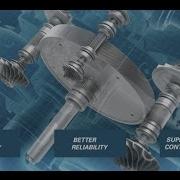 Atlas Copco Integrally Geared Compressors HD