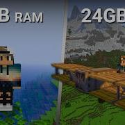 How To Choose RAM For Your Minecraft Server