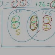LCM And GCD Of Two Numbers Venn Diagram Method Johnburghduff