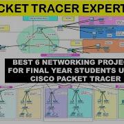 BEST 6 FINAL YEAR Networking Projects For IT Computer Science Students Using Cisco Packet Tracer