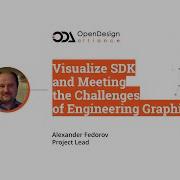 Visualize SDK And Meeting Challenges Of Engineering Graphics