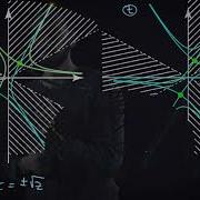 Asymptotics In A Complex Plane Stokes Phenomenon Part 4