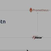 Keptn Jmeter Prometheus Series Part3 Load Test Evaluation QualityGate