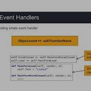 Events And Event Handlers In Iron Python