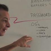 Penetration Testing Module 4 Part 2 Enumeration