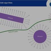 Predictive Artificial Potential Field Algorithm Energy Efficient Local Path Planning Algorithm