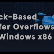Stack Based Buffer Overflows On Windows X86 Part 1 3