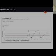 Getting Started With DevOps Metrics GitLab Webinar EMEA